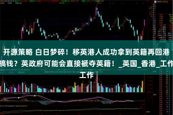 开源策略 白日梦碎！移英港人成功拿到英籍再回港搞钱？英政府可能会直接褫夺英籍！_英国_香港_工作